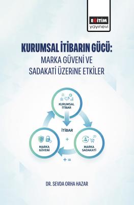 Kurumsal İtibarın Gücü: Marka Güveni ve Sadakati Üzerine Etkiler Sevda